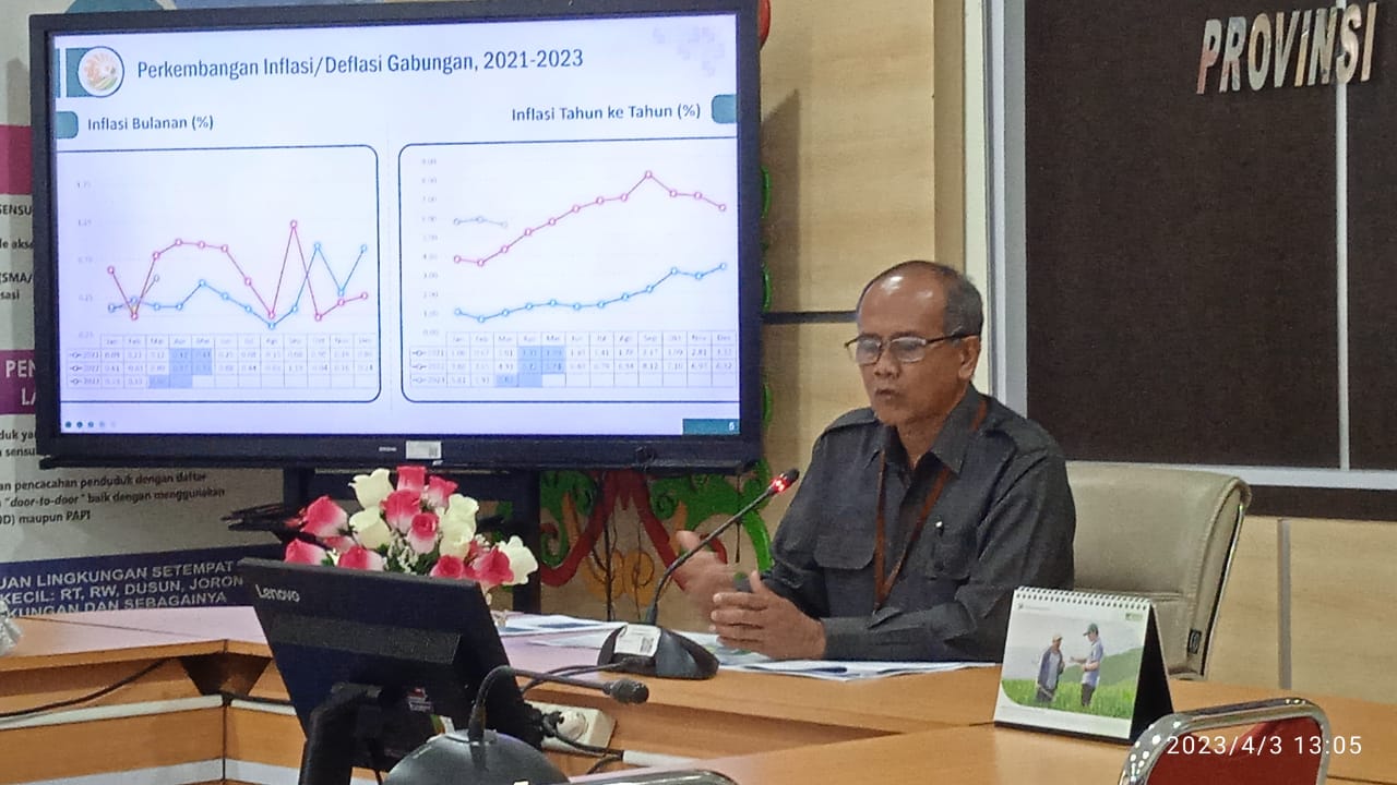 Maret 2023, Palangka Raya dan Sampit Alami Inflasi 0,50 Persen