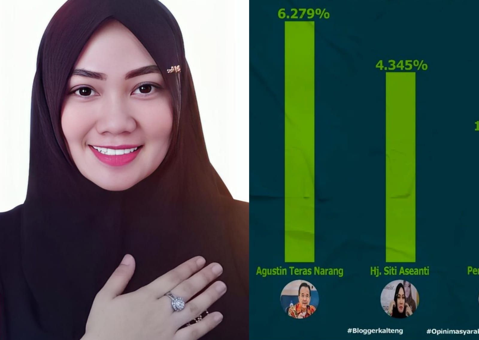 Menjadi Buah Bibir, Hasil Survei Bidan Sean Kini Pepet Posisi Teras Narang