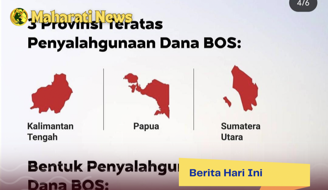 Ada Apa Ini, Kalteng Masuk Tiga Provinsi Teratas Penyalahgunaan Dana BOS