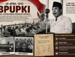 BPUPKI Menjadi Dapur Intelektual Kelahiran Indonesia Merdeka