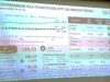 NTP Kalteng Naik 1,88 Persen pada Agustus 2026